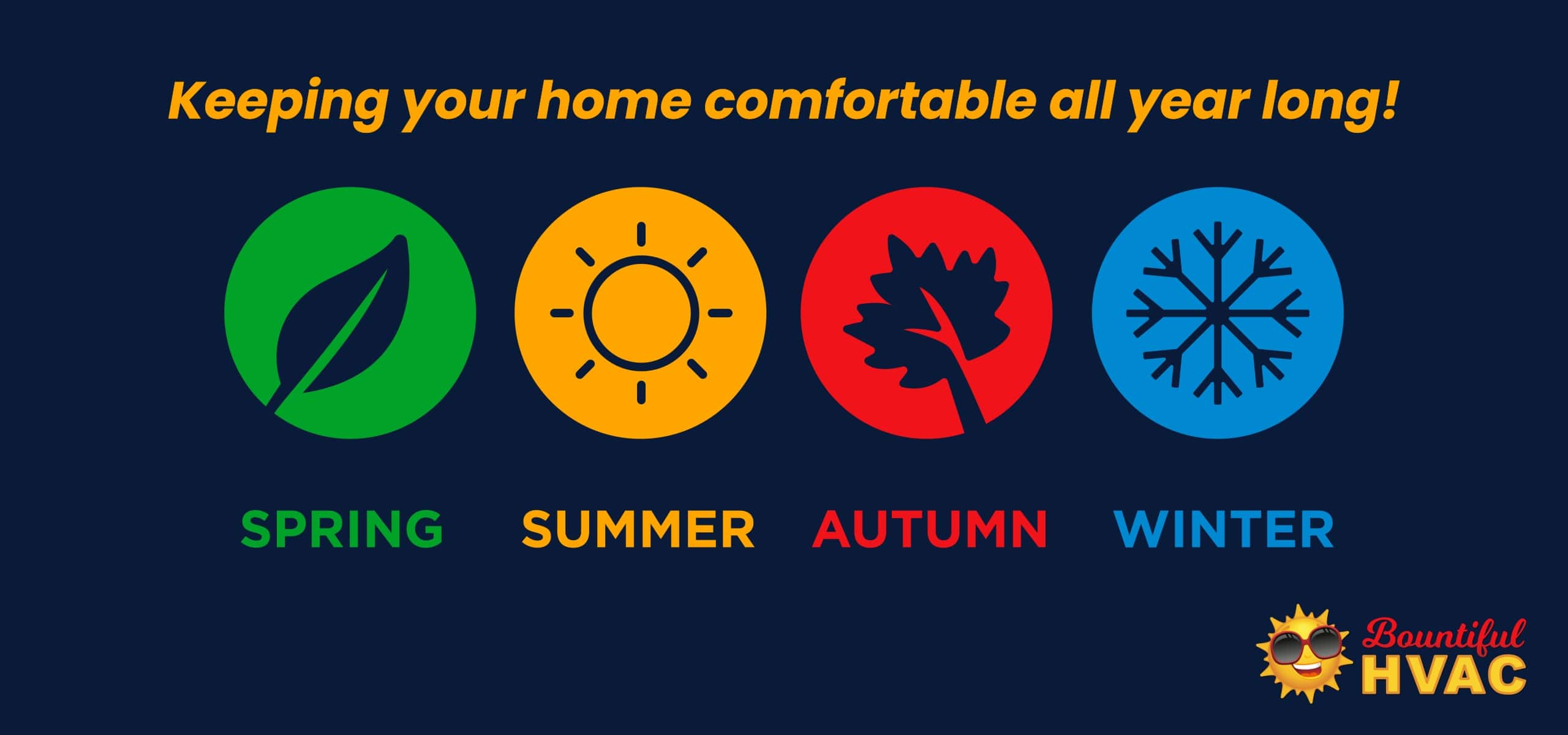 Mascot showing the seasons and saying we keep you comfortable.